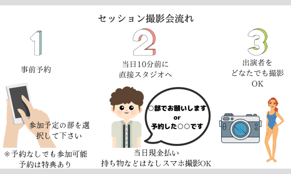 7月8日【セッション】TOP撮影会 イベント画像2