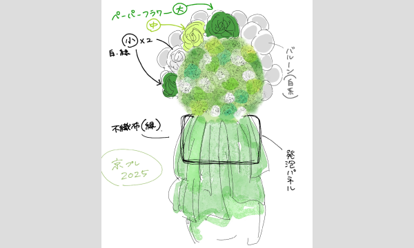 京 Premium Live 2025・田中有紀さん宛お花企画 in京イベント