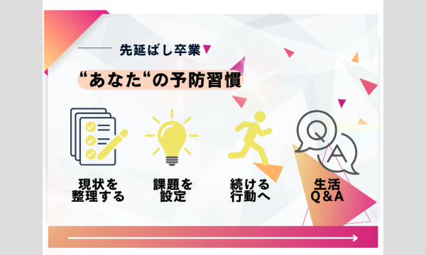 【オンライン】今日決めて、明日始める健康習慣講座60分 イベント画像3