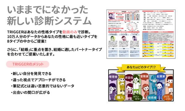 京浜商事株式会社のAIマッチング体験会イベント