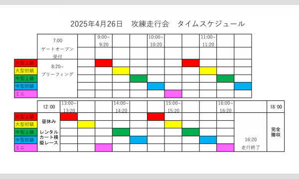 攻練走行会in幸田サーキット イベント画像3